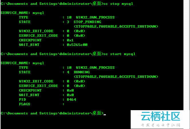 mysql默认字符集